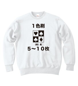 �I�[�_�[���C�h�@�v�����g�g���[�i�[�`�[���g���[�i�[���v�����g1���P���O1�F���܂��́���1�F�쐬����5�`10���y�ő㍞�݁E�f�U�C�������z�g���X�̖��n�{�f�B���g�p�B���S�̃v���H��B��