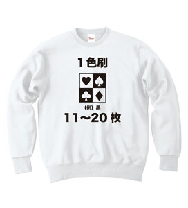 �I�[�_�[���C�h�@�v�����g�g���[�i�[�`�[���g���[�i�[���v�����g1���P���O1�F���܂��́���1�F�쐬����11�`20���y�ő㍞�݁E�f�U�C�������z�g���X�̖��n�{�f�B���g�p�B���S�̃v���H��B��