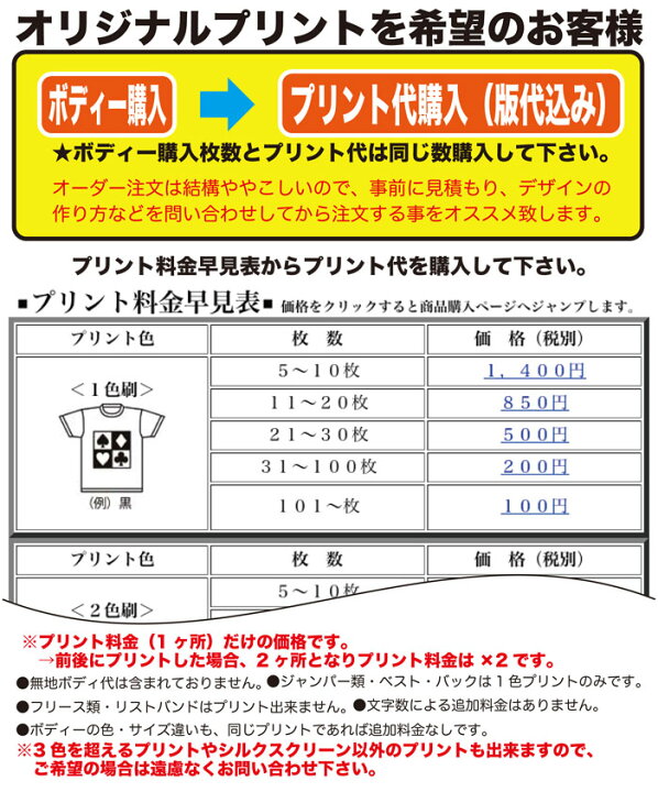 楽天市場 プリント加工のみ ５枚以上からオリジナルトレーナー作成 0クルーネック スウェットunited Athle ユナイテッドアスレ チームトレーナーが作成できます無地購入不可 トライルーム