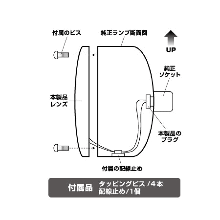 楽天市場】LED16ハイパワー2WAY テールレンズ 市光(IKI)製 2連