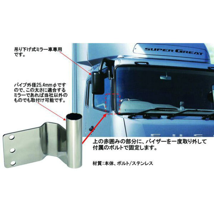 楽天市場】バックショットミラー取付ブラケット ふそう大型スーパー 