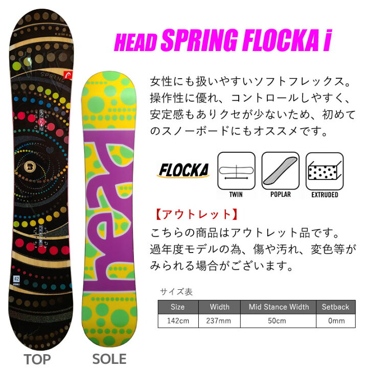 楽天市場】【アウトレット】スノーボード レディース HEAD 13-14 