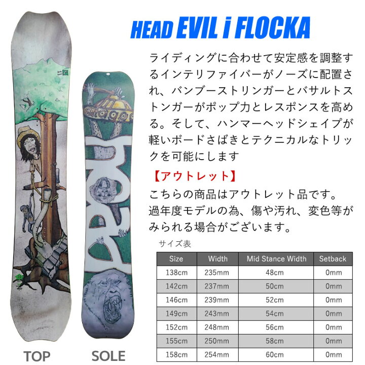 楽天市場】【アウトレット】スノーボード メンズ レディース HEAD 14  