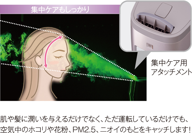 楽天市場】リフレプロ CNR-P400 コロナ 社製 新品 空気清浄機 美容健康 