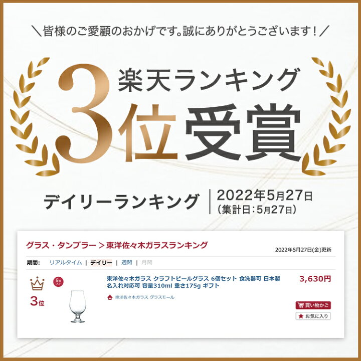 楽天市場 マラソン期間中 ポイント5倍 東洋佐々木ガラス クラフトビールグラス 6個セット 食洗器可 日本製 名入れ対応可 容量310ml 重さ175g ギフト 東洋佐々木ガラス グラスモール