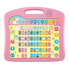 すみっコぐらし ことばボード