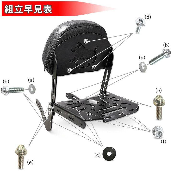 楽天市場】【高耐久＆防錆加工】バイク バックレスト リアキャリア 