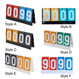 X|[cXRA{[h XRAL[p[ANZT[ |[^ufW^XRA[ 蓮XRAtbvJ[h oh~g XRA{[h 싅p