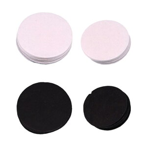 DĂȂt@ubNpbhx[Xev[g̑.pb`[N{t[CLÔ߂̃[bg[J[ANZT[񋟂܂