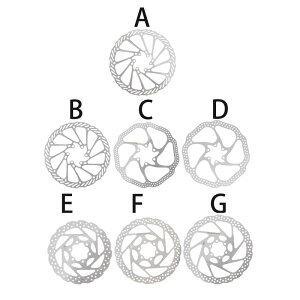 oCNfBXNu[L[^[[hoCN.6{gMTBBMXd]