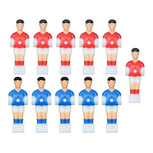 11x t[Y{[ Y p X|[c G^[eCg p[c tbg{[I  v[[ g[igp