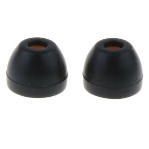 Cz p C[pbh C[`bv WXp S3TCY