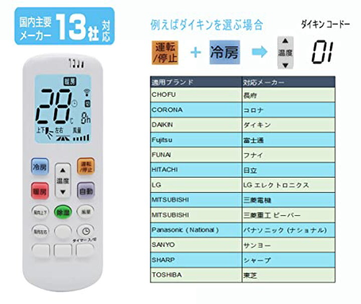 楽天市場】エアコン リモコン 汎用 CAE131 エアコン汎用リモコン 13 