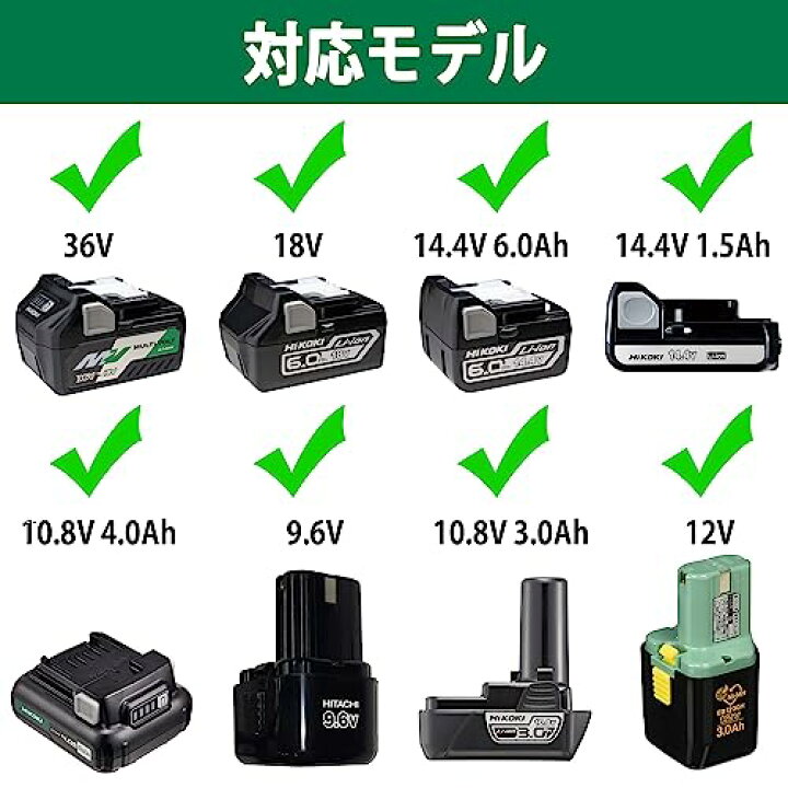 楽天市場】HiKOKI ハイコーキ バッテリー 36V 18V 14.4V 12V 10.8V 9.6 
