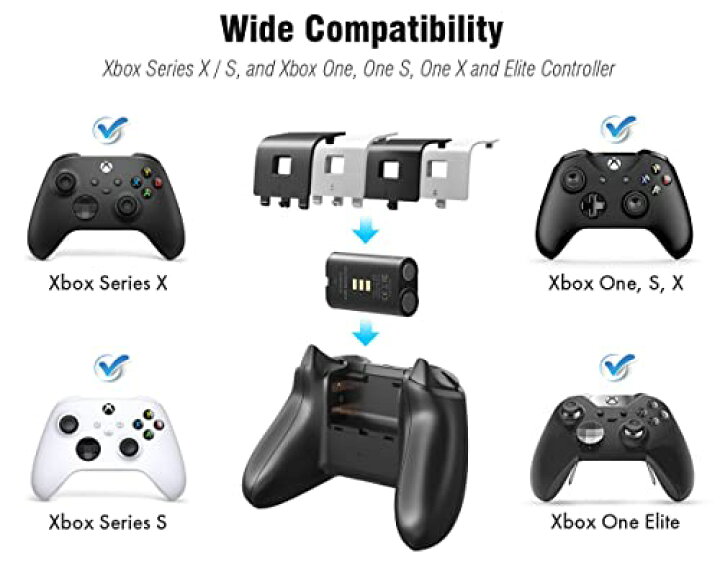 楽天市場】ElecGear Xboxコントローラー充電器＋1200mAh充電式交換用 