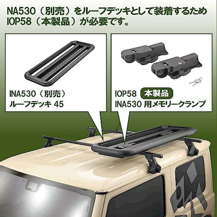 楽天市場】カーメイト inno ルーフデッキ 【 INA530用メモリークランプ 