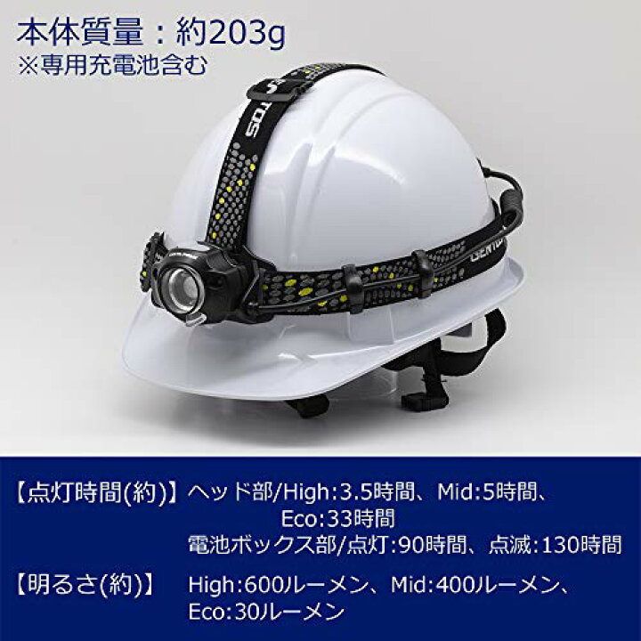 楽天市場】GENTOS(ジェントス) LED ヘッドライト USB充電式 【明るさ