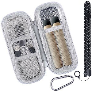 DR.VAPE2p̃P[X dq^oRpP[X hN^[xCv Model2 Ή[P[X S[f-AenllosiiP[X̂݁j