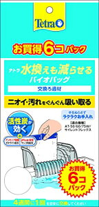 eg (Tetra) eg 点oCIobO 6pbN  ANAE Mы _J 