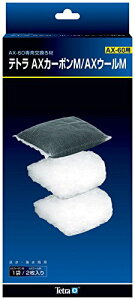 eg (Tetra) AXJ[{M/AXE[M I[gp[tB^[ߍ }bg