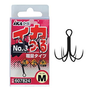 JcC`(Katsuichi) IKAN IS-58 CJ~ No.8 ubN #S