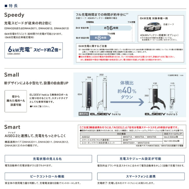 楽天市場】DNH326【在庫あり 即日発送できます】 [EV・PHEV充電用 