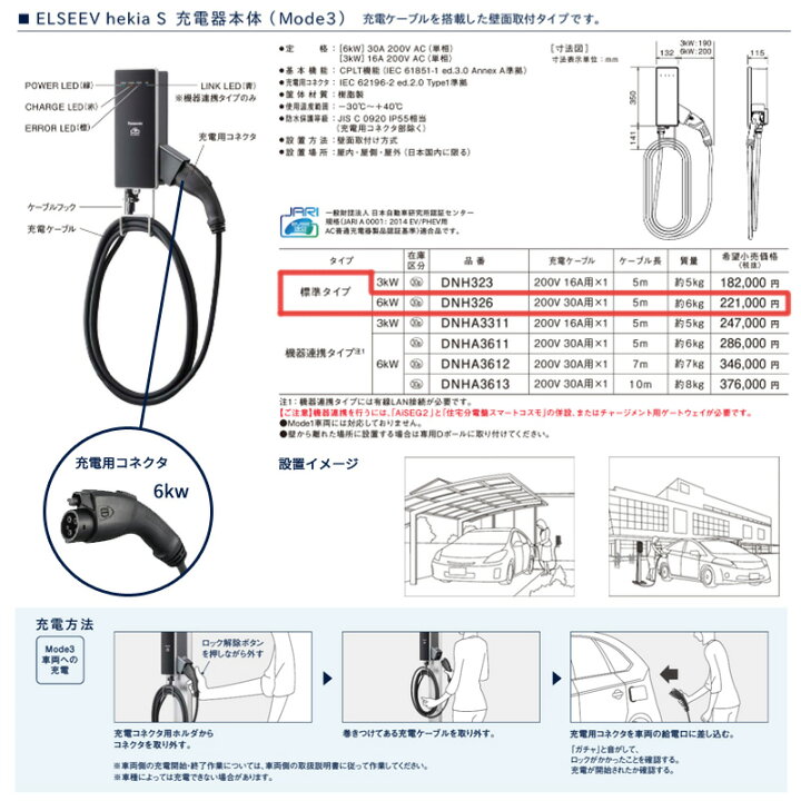楽天市場】DNH326【在庫あり 即日発送できます】 [EV・PHEV充電用 