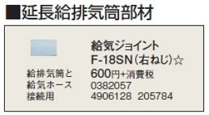 F-18SNrC CWCg E˂Ri g[p