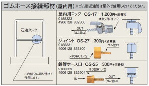 OS-17zǕ Sz[Xڑp pRbNRi g[p