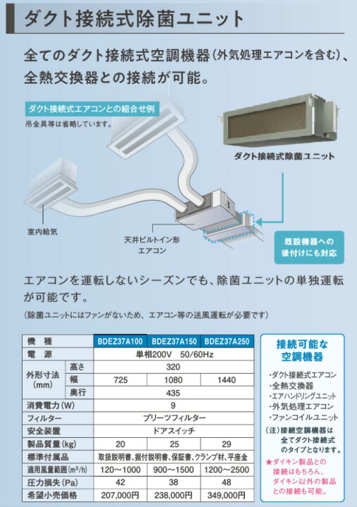 楽天市場 ez37a100ダイキン ダクト接続式除菌ユニット 光速ストリーマ搭載 別売品 空気清浄関連 店舗オフィス用エアコン スカイエア 照明ライト専門タカラshopあかり館