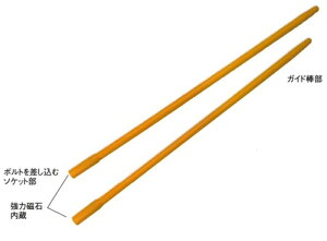 SIG-400ƖꔭKChWFtR dݍƍH DENSAN fT