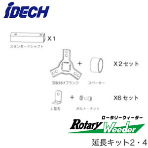 RW-DSEK[^[EB[_[p Lbg 2E4 iV[g  X^_[hjACfbN _ƁE|@pIvV@lp lzs