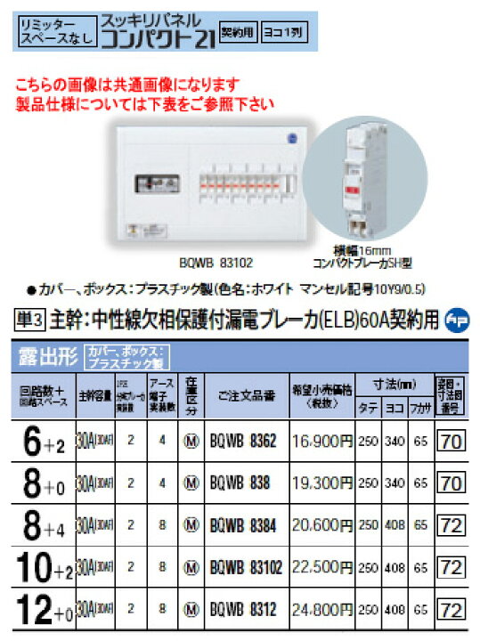 楽天市場】BQWB8362Panasonic 電設資材 住宅分電盤 スッキリパネル 