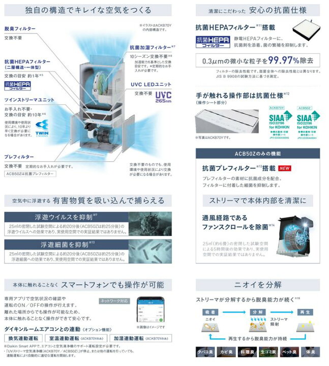 楽天市場】ACB50Z-Sダイキン UVストリーマ空気清浄機最大風量：5.0立方 