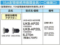 楽天市場】一口 循環口の通販