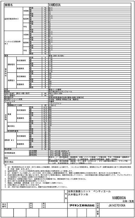 ○VAMD80Aダイキン 業務用換気機器全熱交換器ユニット ベンティエール天井埋込ダクト形 標準 DCモーター搭載800立方メートル/hタイプ 単相200V用 タカラShop ●VAMD80A ダイキン 業務用換気機器 全熱交換器ユニット ベンティエール 天井埋込ダクト形 標準 DCモーター搭載 800立方メートル hタイプ 単相200V用