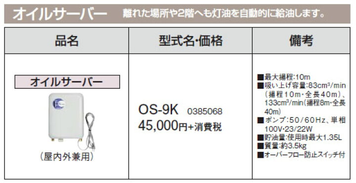 楽天市場】コロナ 石油給湯機器 オイルサーバー(屋内外兼用)OS-9K 