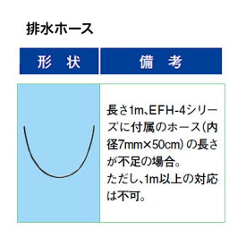 LIXIL INAX 小型電気温水器 部材排水ホースEFH-1M
