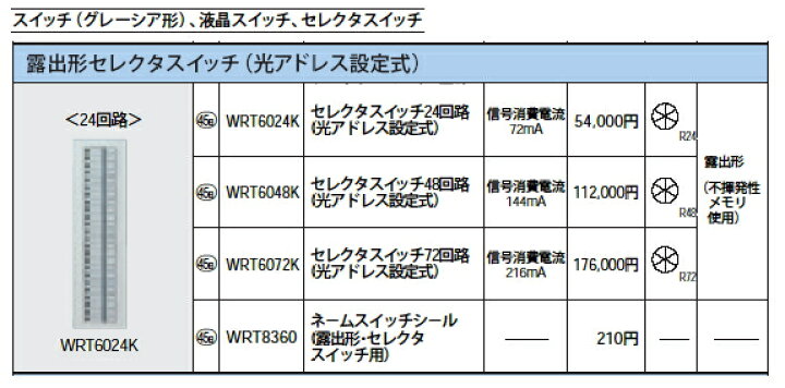 楽天市場】WRT6048K[多重伝送]フル2線式リモコン 露出形セレクタ 