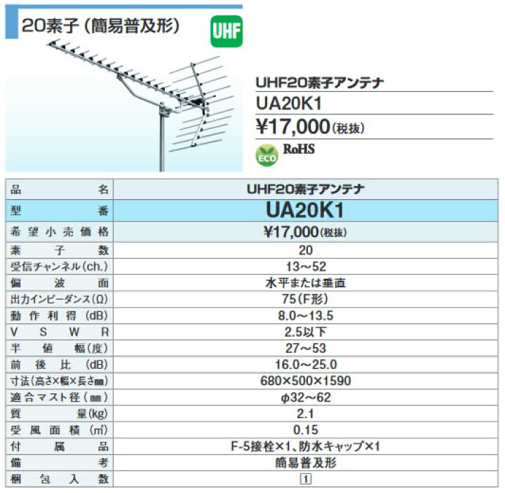 楽天市場】DXアンテナ 共同受信用UHFアンテナオールチャンネル(13ch.〜52ch.)用UHF20素子アンテナ(簡易普及形)UA20K1 : タカラShop 楽天市場店 楽天市場】DXアンテナ 共同受信用UHFアンテナオールチャンネル(13ch.〜52ch.)用UHF20素子アンテナ(簡易普及形)UA20K1 : タカラShop 楽天市場店