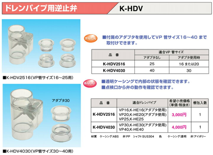 楽天市場】K-HDV2516ダイキン 床置形室内機用 ドレンパイプ用逆止弁 