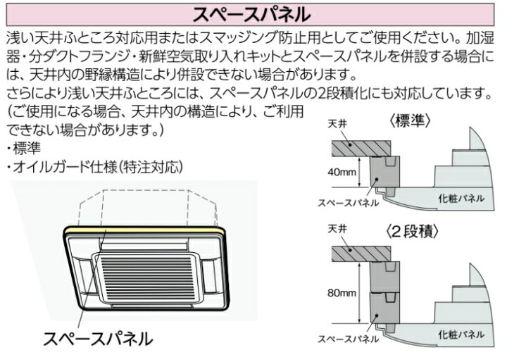 楽天市場】PSP-160N2 日立 業務用エアコン部材 てんかせ4方向用 補助品 