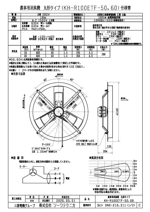 あすつく】 KH-100ETF-50ソーワテクニカ 農事用有圧換気扇角形タイプ 羽根径100cm3相200V 50Hz用 ガードなし fawe.org