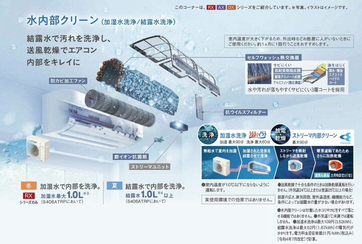楽天市場】S636ATAP (おもに20畳用)ルームエアコン ダイキン AX 