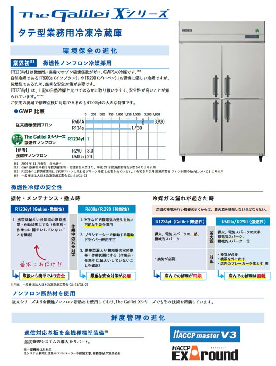 楽天市場】GRD-060RDXフクシマガリレイ 業務用厨房機器 業務用冷蔵庫 
