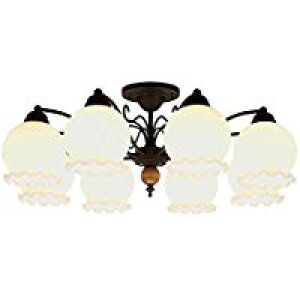 CD-4291-Lyz LEDv^ VfA 8 `12pdCHsv 񒲌 dFRcƖ Ɩ  CeA rOp fUCCg y`12z