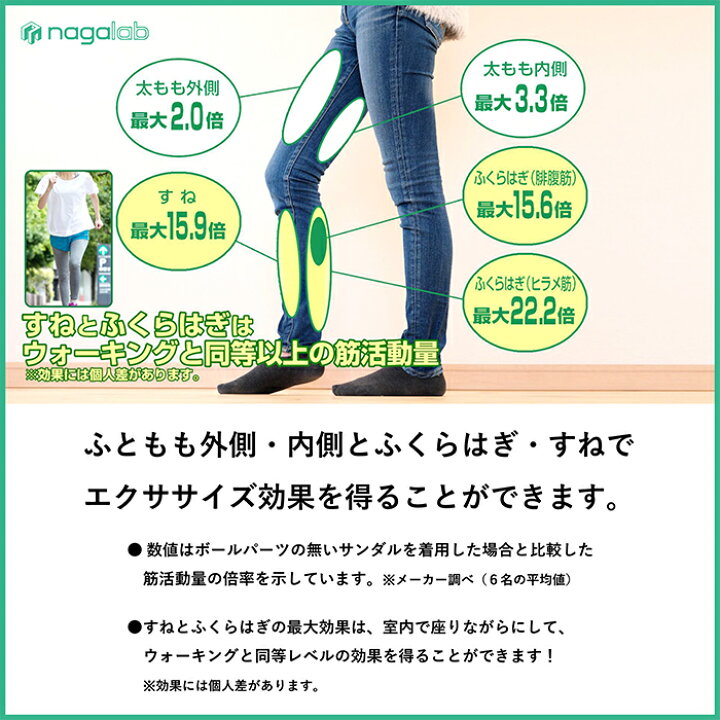 楽天市場 健康 グッズ イスに座ったまま エクササイズ ナガラボ サンダル 男女兼用 美脚 筋力up 運動不足解消 在宅 オフィス に最適 Nl001 S M L Ll Xl Tsubameモール 楽天市場店