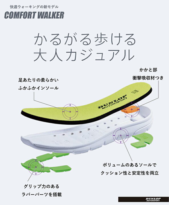 楽天市場 ウォーキング シューズ おすすめ 大人 カジュアル スニーカー ダンロップ モータースポーツ サイド ファスナー ウォーキング スタイル レディース 軽量 クッションインソール 4e 靴 Dc423 サイズ 22 0cm 22 5cm 23 0cm 23 5cm 24 0cm 24 5cm 25 0cm Tsubame