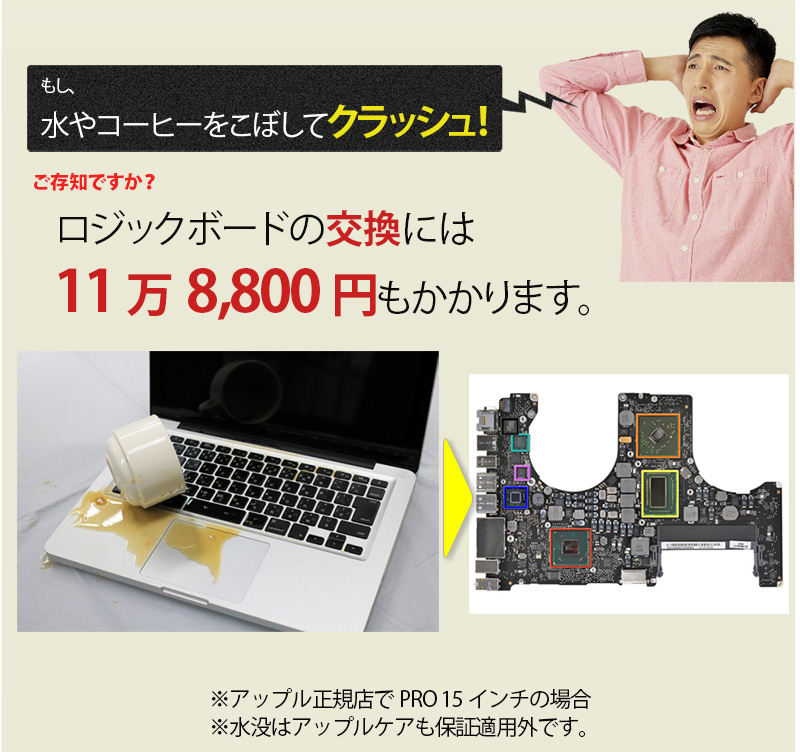 楽天市場】Macbook pro 13 Macbook Air 11 Macbook Air 13 Macbook pro