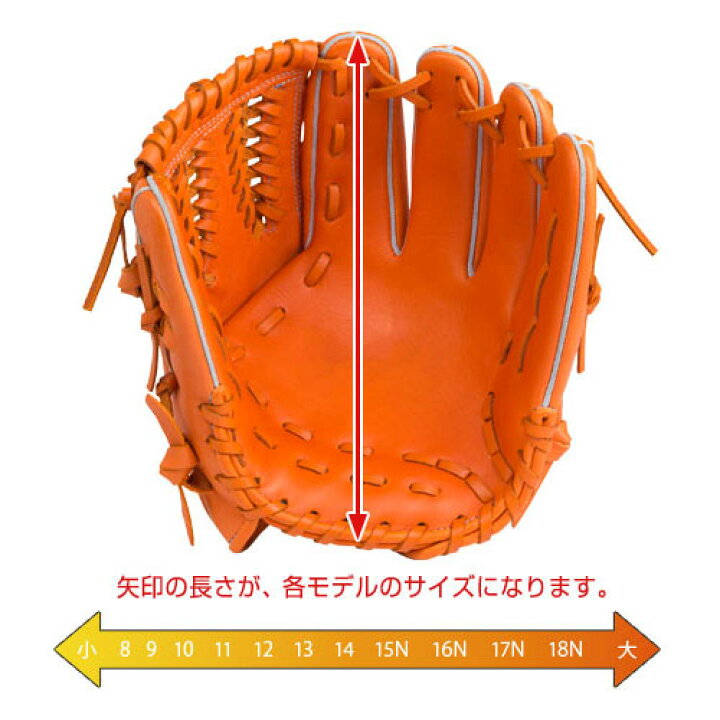 楽天市場】【即日発送可】ミズノ（MIZUNO） 1AJRGA0200 軟式用グラブ 